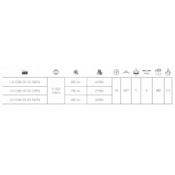 Taśma LED COB GTV + 2x złącze amp 12V 5M rolki pasek Zimny Biały 800lm